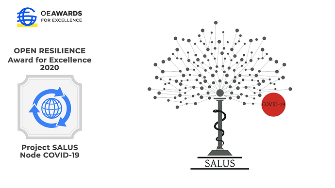 16. Open Resilience SALUS