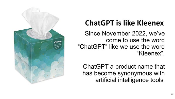 ChatGPT is like Kleenex. Since November 2022, we’ve come to use the word “ChatGPT” like we use the word “Kleenex”. ChatGPT a product name that has become synonymous with artificial intelligence tools.