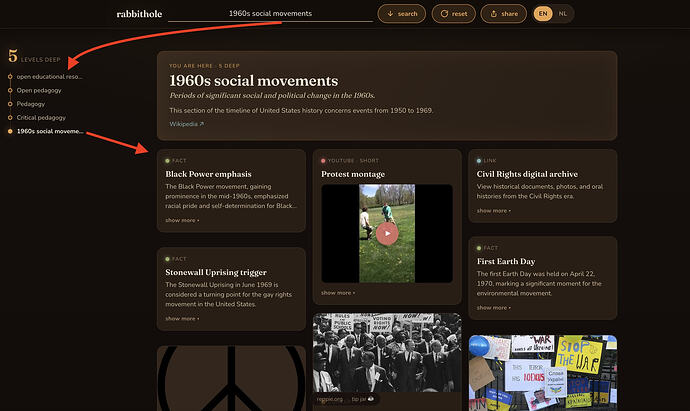 rabbithole site that started with search on open educational resources leading to Open Pedagogy, then Pedagogy, then Critical Pedagogy, and currently displaying 1960s social movements with 9 more links to explore