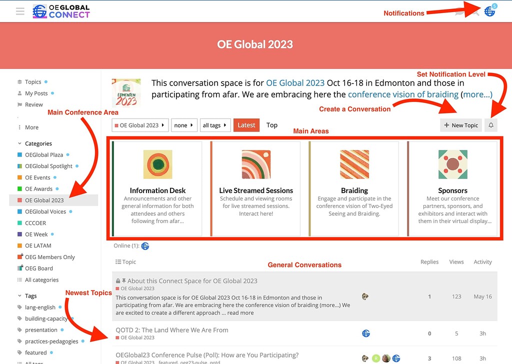 A Oeglobal 2023 Participant Guide To Oeg Connect Information Desk Oe Global Connect 8699