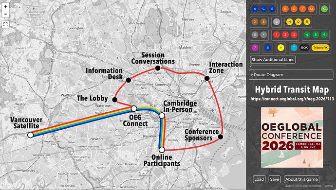 Subway style map showing connections for Cambridge in Person, Online, and Vancouver Satellite with a red lin connecting the key locations in OEG Connect