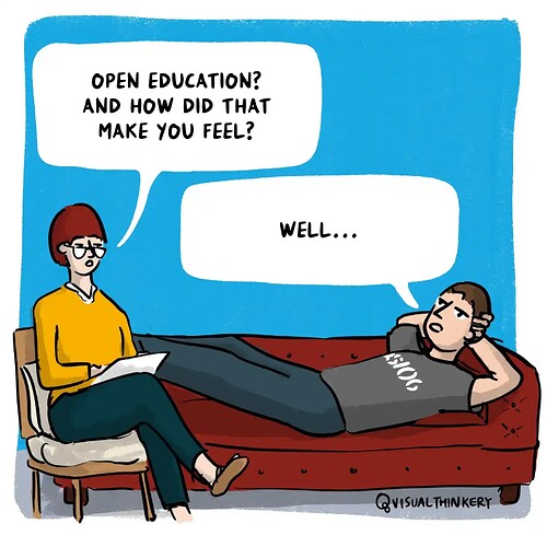 Woman wearing glasses sitting on a wooden chair with a speech bubble to her right saying "Open Education? And how did that make you feel?" A man laying down on a red couch to her right, with his hands behind his head and a contemplative expression. A speech bubble to his left with text "Well..."(18)