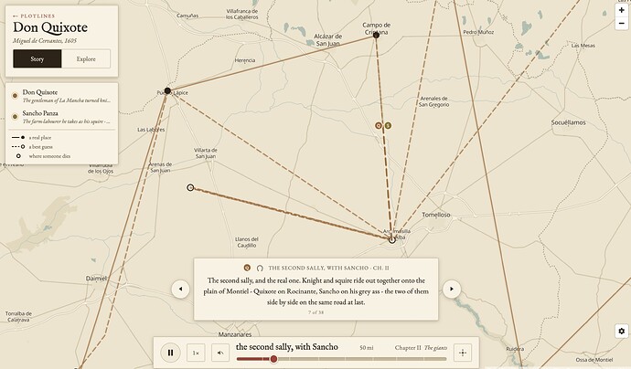 Antique style map of locations in Don Quixote with lines connecting travels in the book, and two icons representing the locations of the main characters