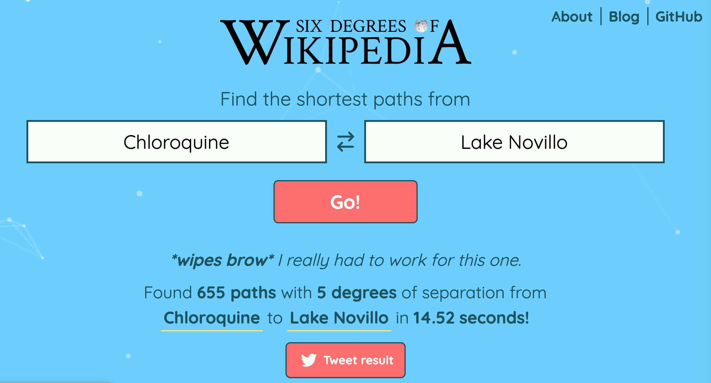 Six Degrees of Wikipedia for Chloroquine to Lake Novillo