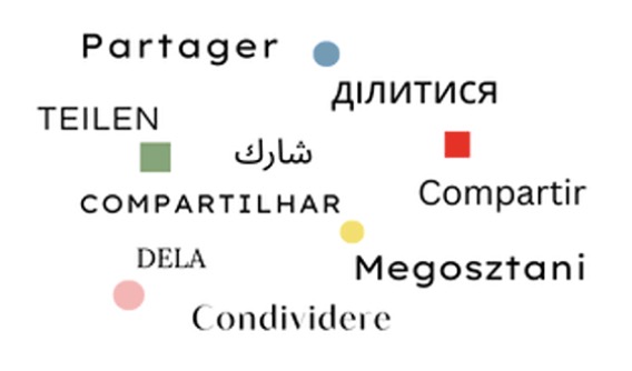 collage of the word Sharing in 9 different languages